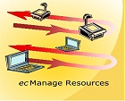 ecManage Resources